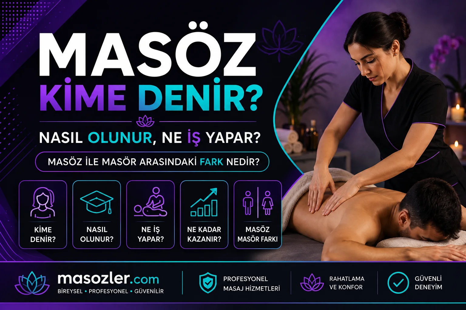 Masöz Kime Denir? Nasıl Olunur, Ne İş Yapar?